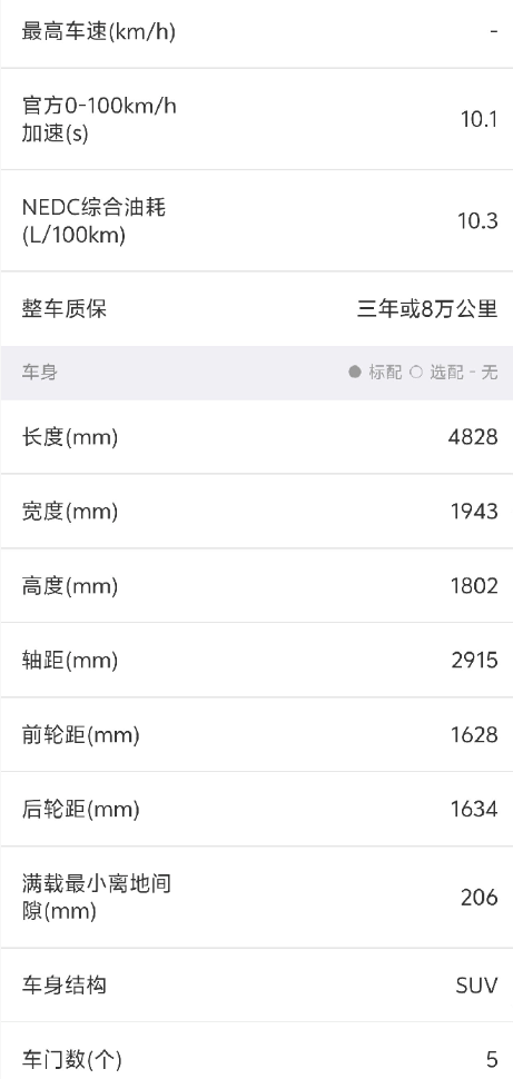 大切诺基JEEP中大型SUV