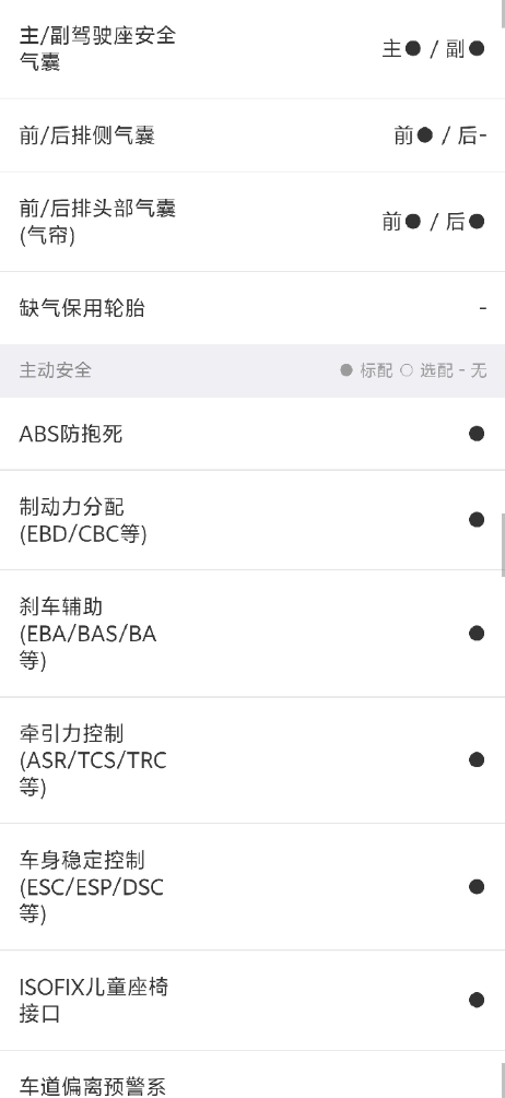 大切诺基JEEP中大型SUV