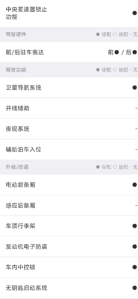 大切诺基JEEP中大型SUV