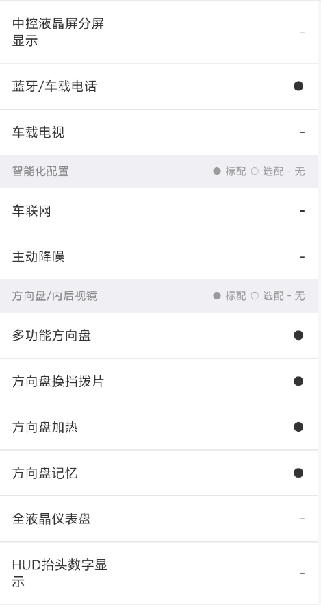 大切诺基JEEP中大型SUV