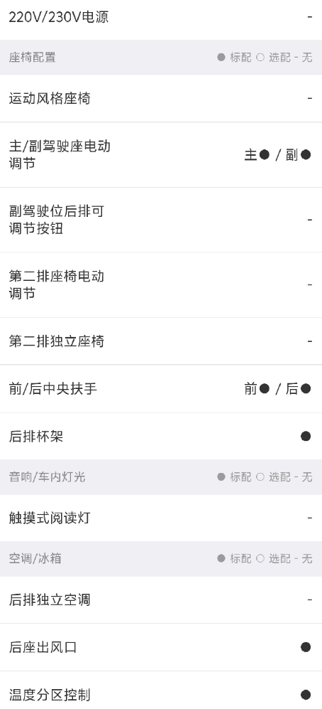 大切诺基JEEP中大型SUV